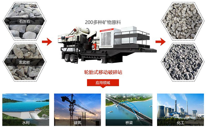 150t/hЩековая дробилка на грузовике_ модельный ряд мобильных камнедробильных машин